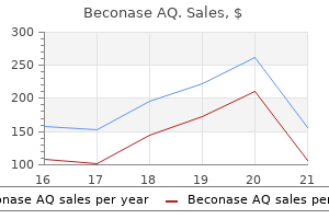 beconase aq 200mdi with amex