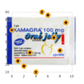 Acute promyelocytic leukemia