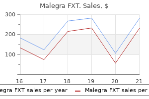 cheap malegra fxt 140mg overnight delivery