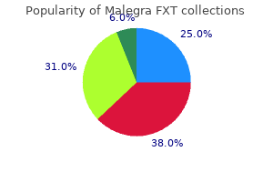 buy malegra fxt 140mg without a prescription