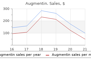 augmentin 1000 mg on-line