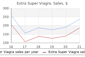 purchase extra super viagra 200mg without prescription