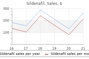 cheap sildenafil 50mg on-line