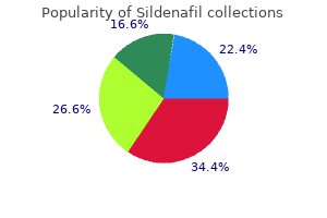 purchase 100 mg sildenafil amex