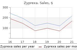 generic zyprexa 7.5mg with visa