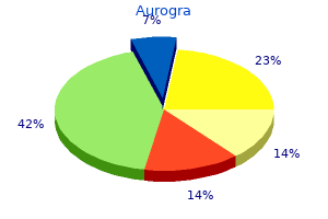 quality 100mg aurogra