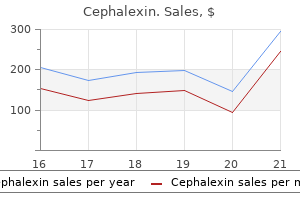 cephalexin 250 mg mastercard