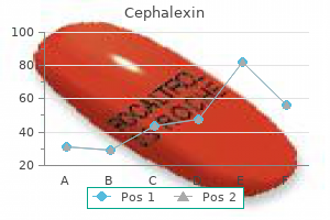 discount cephalexin 500 mg visa