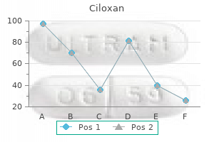 cheap ciloxan 500 mg on-line