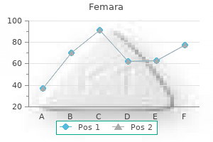 discount femara 2.5mg free shipping