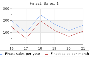 cheap finast 5 mg without a prescription