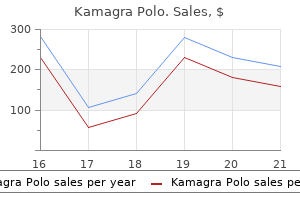 cheap kamagra polo 100 mg amex