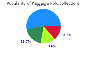 cheap 100 mg kamagra polo free shipping