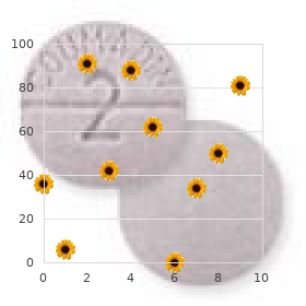 Oculo digital syndrome