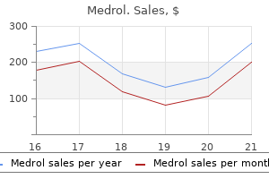 medrol 16mg lowest price