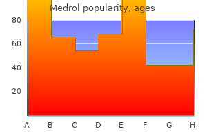 generic 4 mg medrol amex