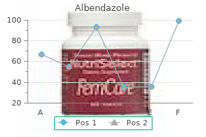 cheap albendazole 400 mg otc