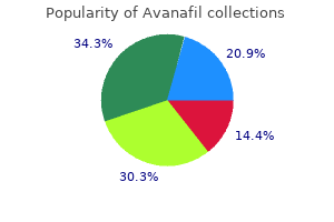 discount avanafil 50mg free shipping