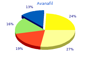 cheap avanafil 50 mg on-line