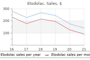 purchase 300mg etodolac fast delivery