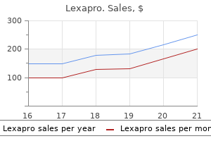 5mg lexapro fast delivery