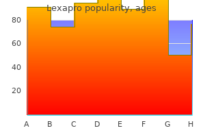 buy discount lexapro 10 mg line