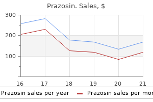 cheap prazosin 2.5mg