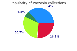 prazosin 2.5mg otc