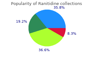 discount ranitidine 300 mg with amex