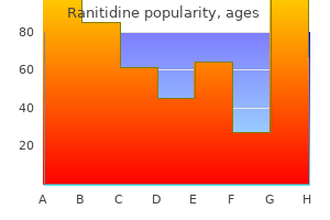 ranitidine 150 mg without prescription