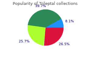 buy 600mg trileptal mastercard