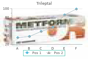 trileptal 300 mg visa