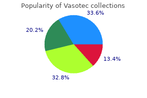 discount 5mg vasotec