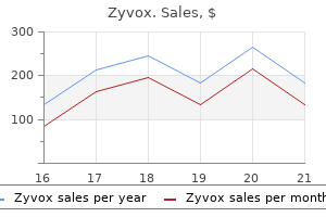 cheap 600 mg zyvox amex