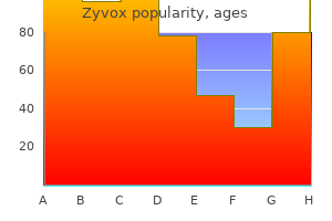 zyvox 600mg line