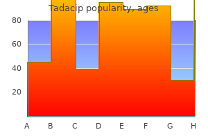 order tadacip 20mg fast delivery