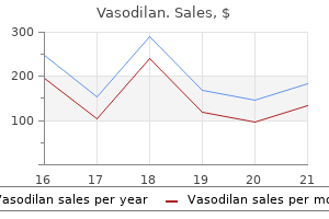 buy discount vasodilan 20mg on-line