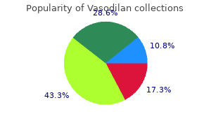 generic vasodilan 20 mg amex