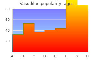 buy discount vasodilan 20 mg line