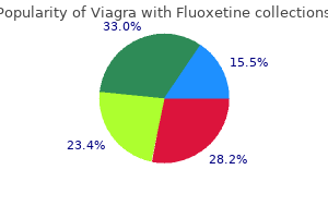 cheap 100/60mg viagra with fluoxetine with visa