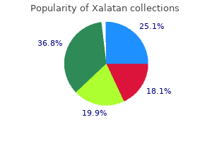 cheap xalatan 2.5 ml fast delivery