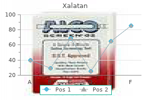 buy xalatan 2.5ml with visa