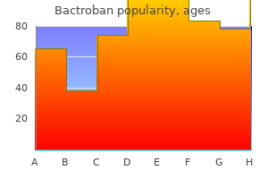 purchase bactroban 5gm free shipping