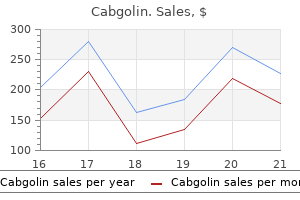 discount cabgolin 0.5 mg overnight delivery