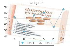 purchase cabgolin 0.5mg line