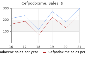 order cefpodoxime 100mg overnight delivery