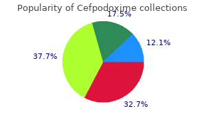 cefpodoxime 200 mg with amex