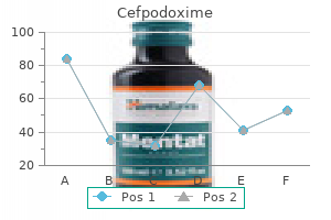 cefpodoxime 200 mg cheap