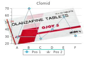 cheap clomid 50 mg visa