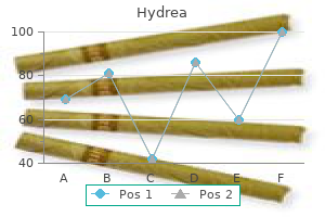 generic 500mg hydrea otc